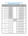 UNIDADES MINISPLIT