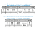UNIDADES MINISPLIT