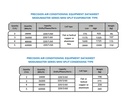 UNIDADES MINISPLIT