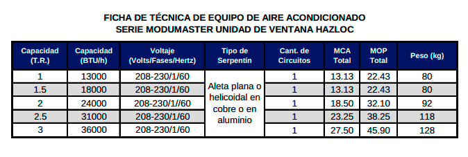 UNIDADES DE RECIRCULACIÓN Y FILTRACIÓN