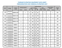 UNIDADES DE PRESURIZACIÓN CON FILTRACIÓN