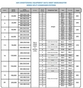 UNIDADES CONDENSADORAS