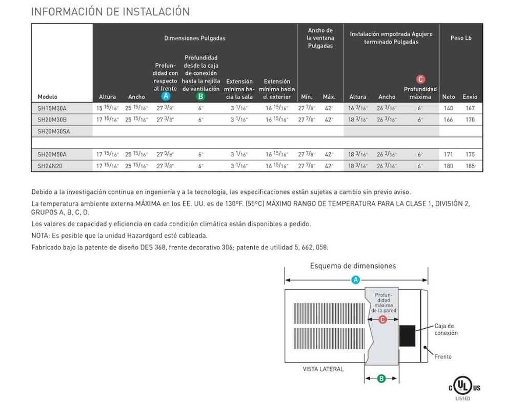 UNIDADES DE VENTANA HAZARDGARD